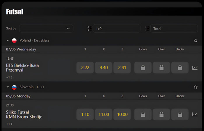 msport Football Betting Markets